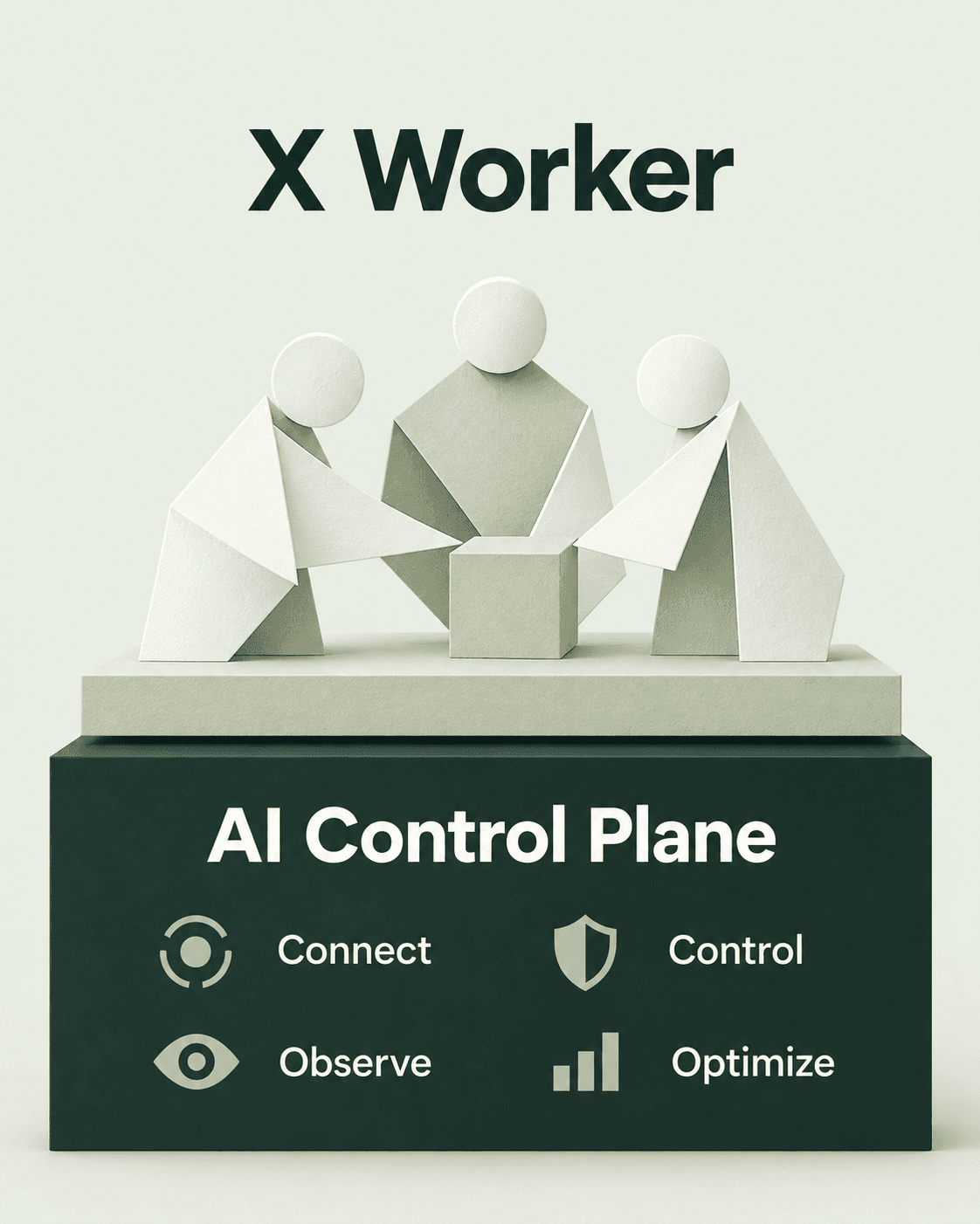 数字员工团队由企业级 AI 控制平面支撑,底座包含连接、治理、观测与优化。